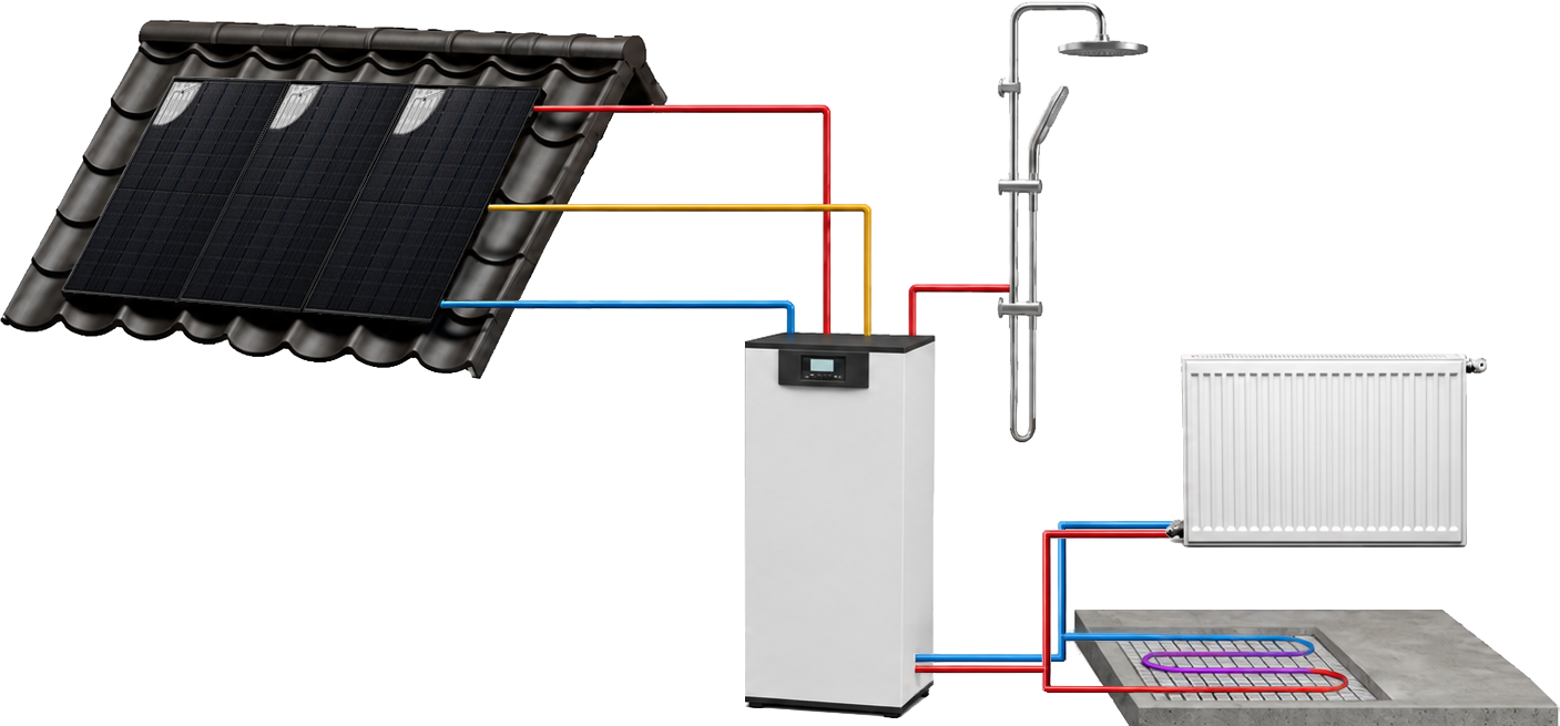 PVT heating system and components
